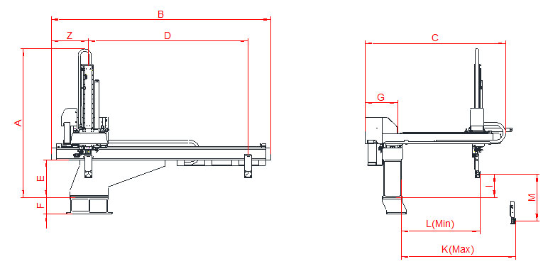 LK Series - 3 Axis Robot Arm LK Series - 3 Axis Robot Arm